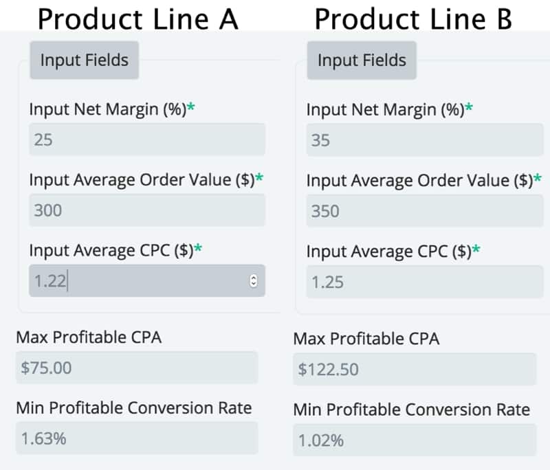 Conv Comparison