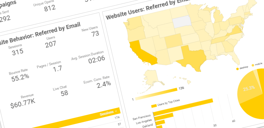 DashboardFeatured